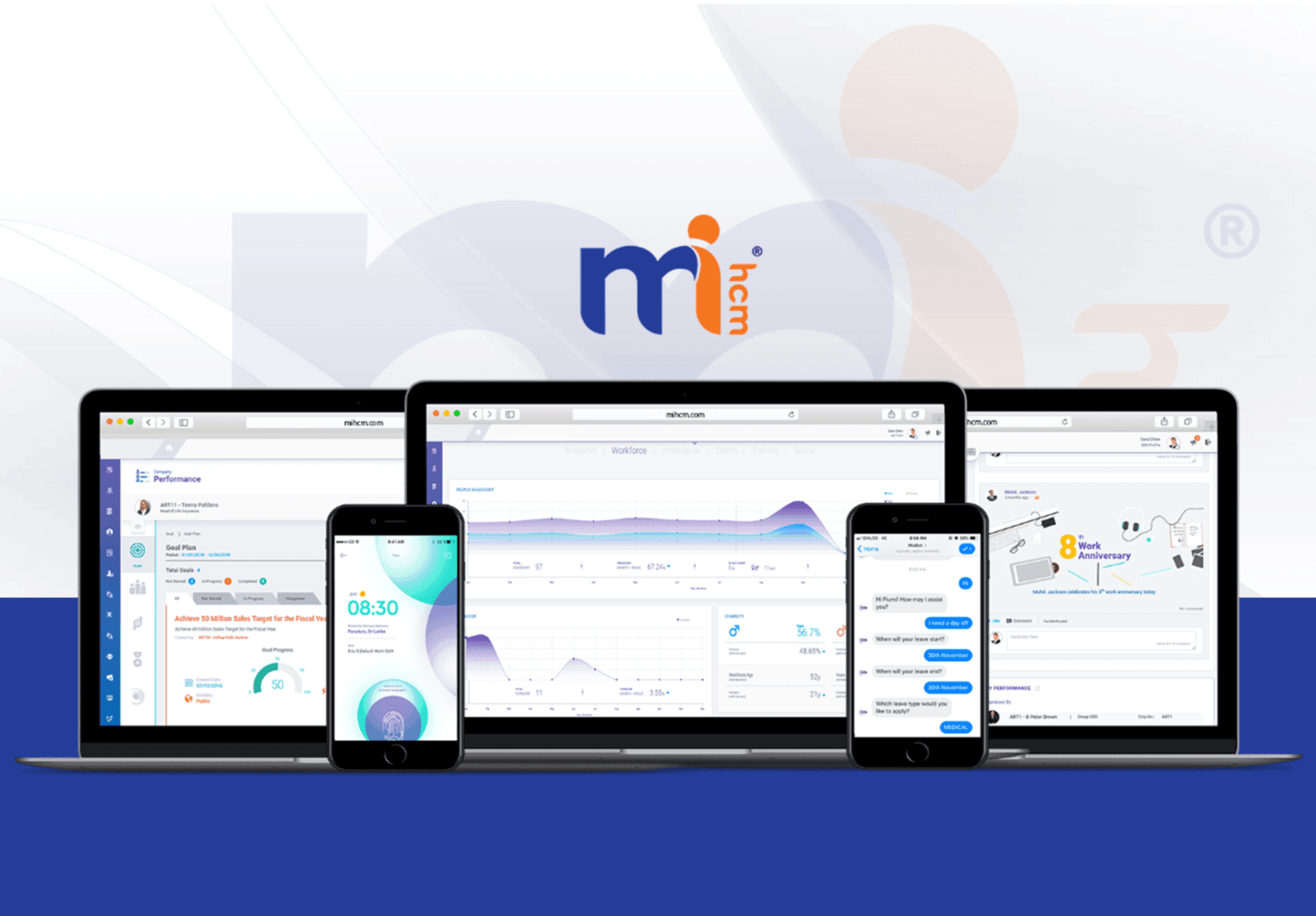 Microimage HCM rebrands as MiHCM as global expansion continues