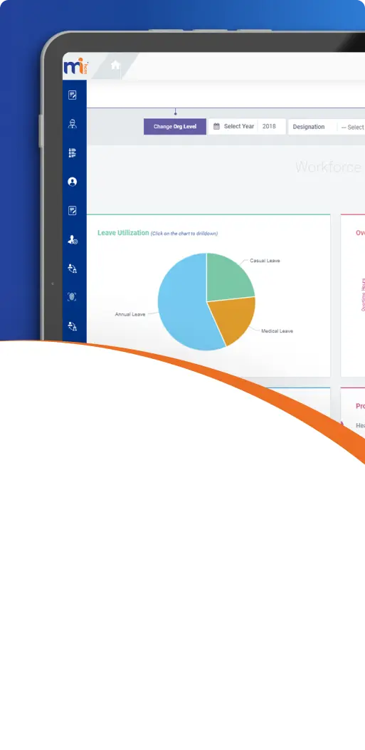 MiHCM Data & AI product screenshot