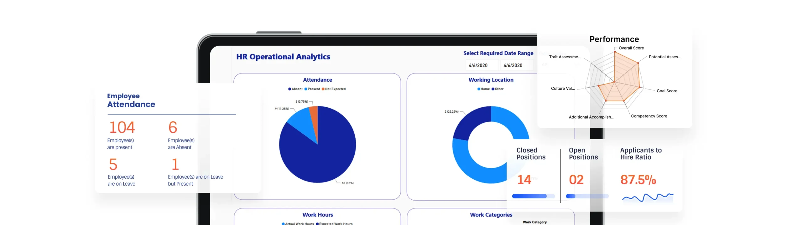 Map Your Company’s Future data visualisation