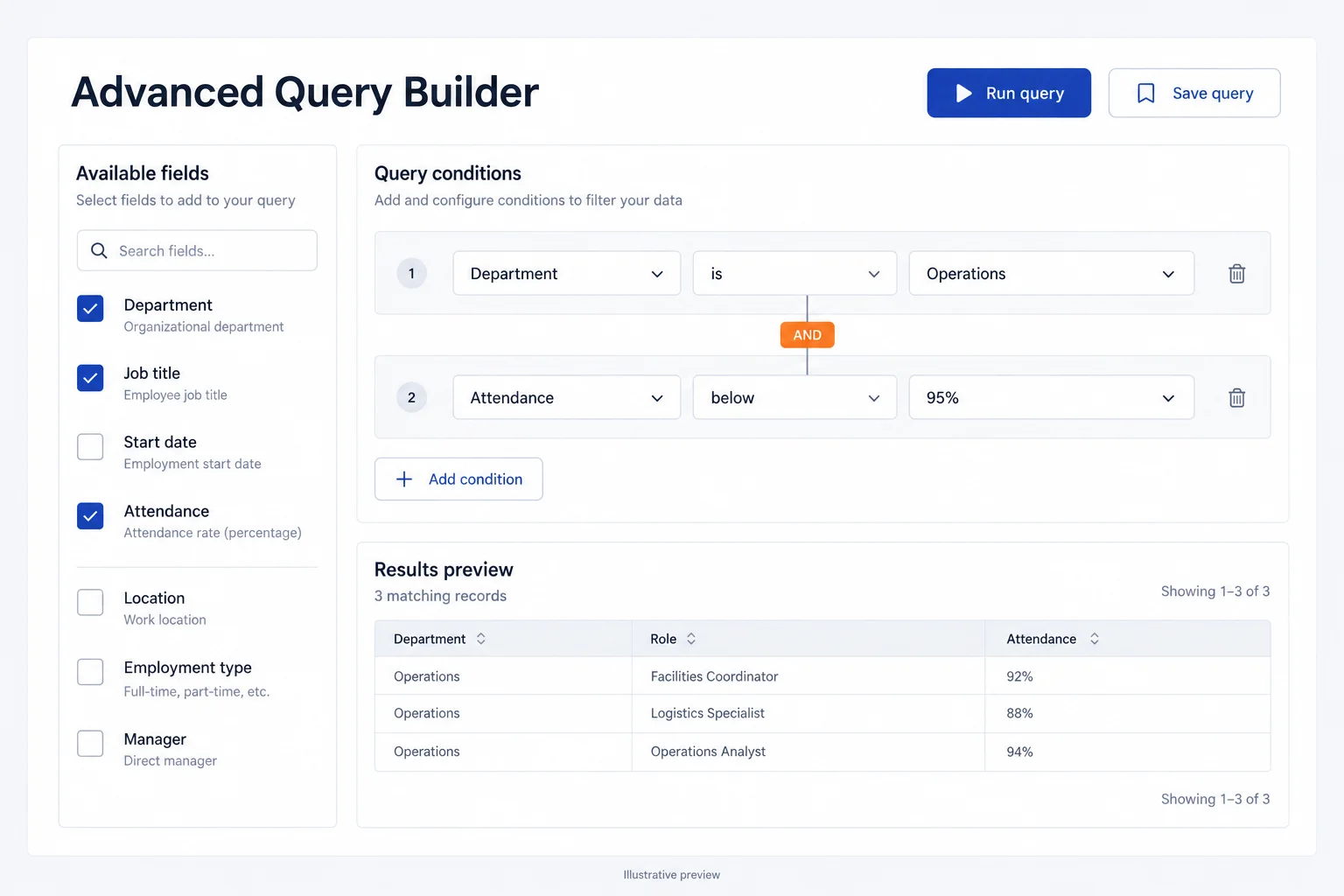 Illustrative visual query builder with selected fields, conditions and a results table