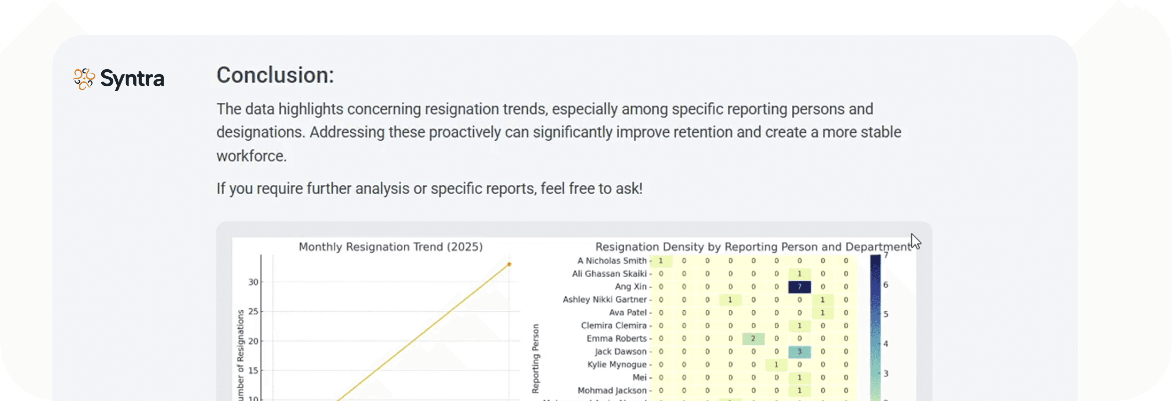 Syntra product screenshot