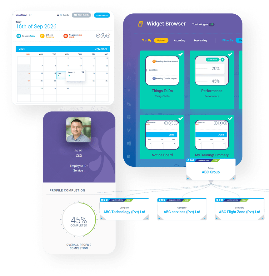 Core HR screenshot — employee profile, org chart
