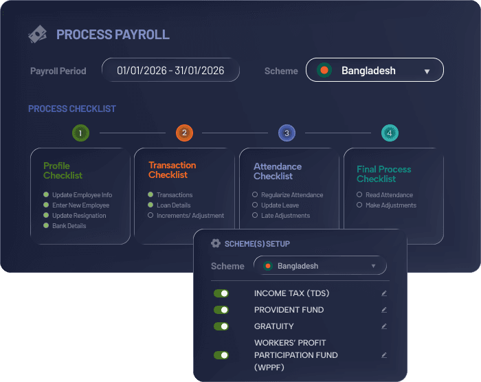 MiHCM Payroll -- Process Payroll and Scheme(s) Setup for বাংলাদেশ