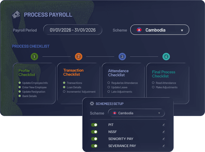 MiHCM Payroll -- Process Payroll and Scheme(s) Setup for Cambodia