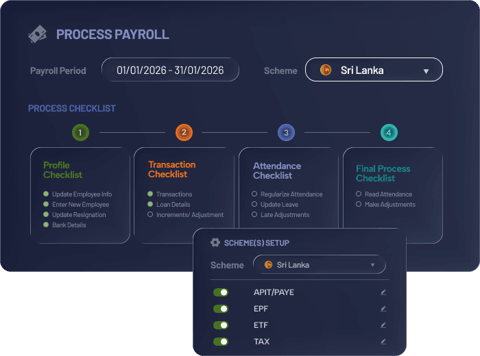 MiHCM Payroll -- Process Payroll and Scheme(s) Setup for Sri Lanka
