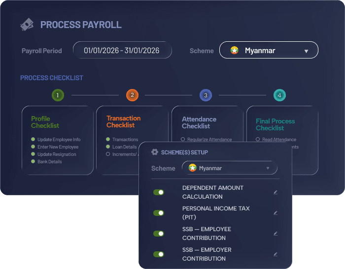 MiHCM Payroll -- Process Payroll and Scheme(s) Setup for Myanmar