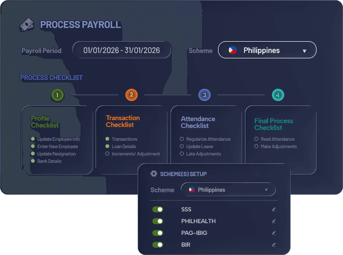 MiHCM Payroll -- Process Payroll and Scheme(s) Setup for Philippines