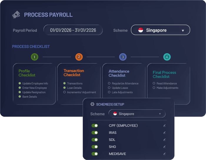 MiHCM Payroll -- Process Payroll and Scheme(s) Setup for Singapore