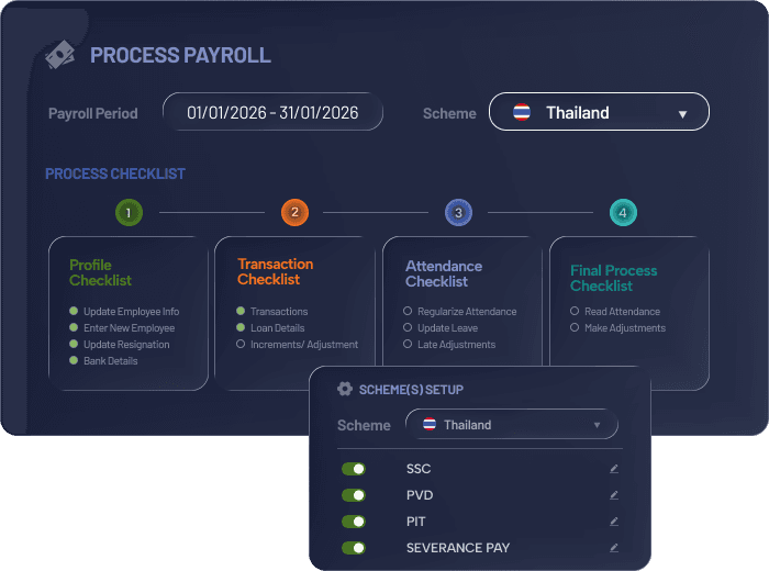 MiHCM Payroll -- Process Payroll and Scheme(s) Setup for ไทย