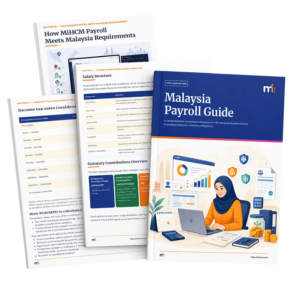 Malaysia Payroll Guide