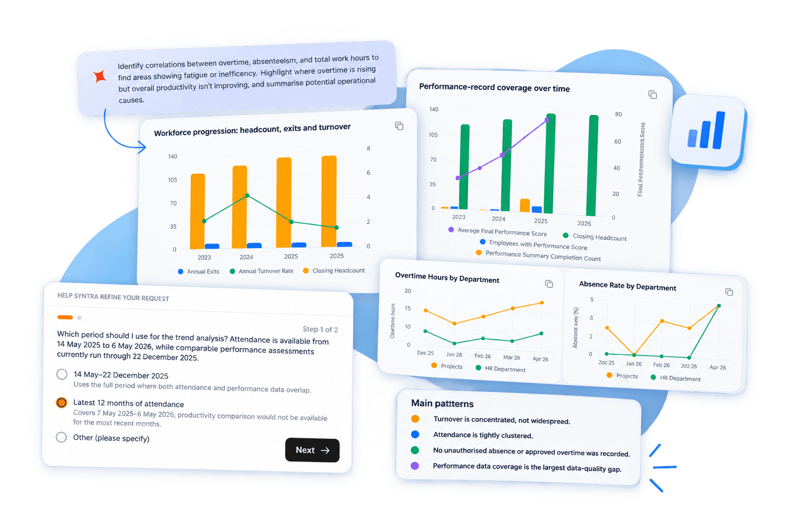 Insights That Explain, Not Just Display