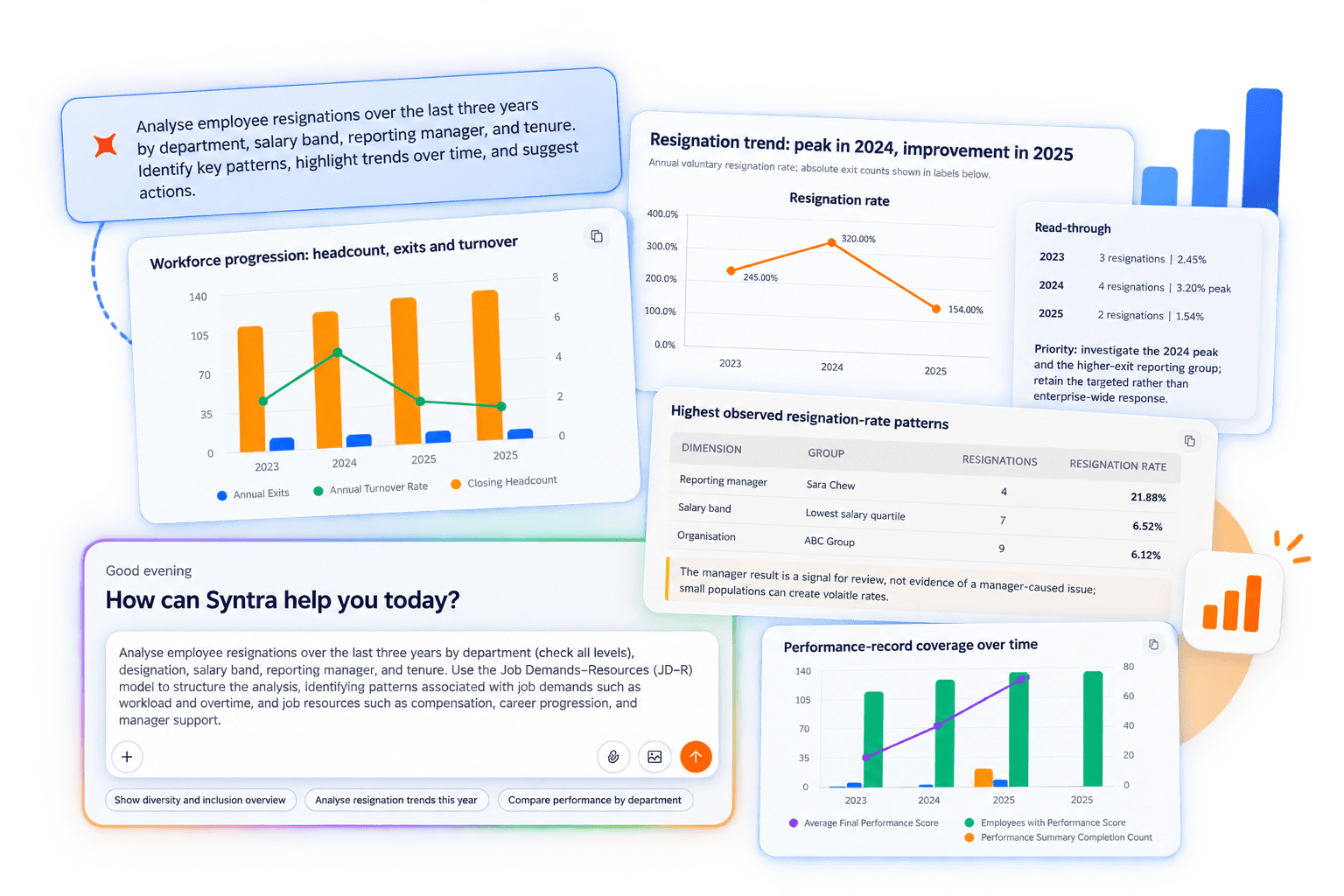Instant, Board-Ready Reporting