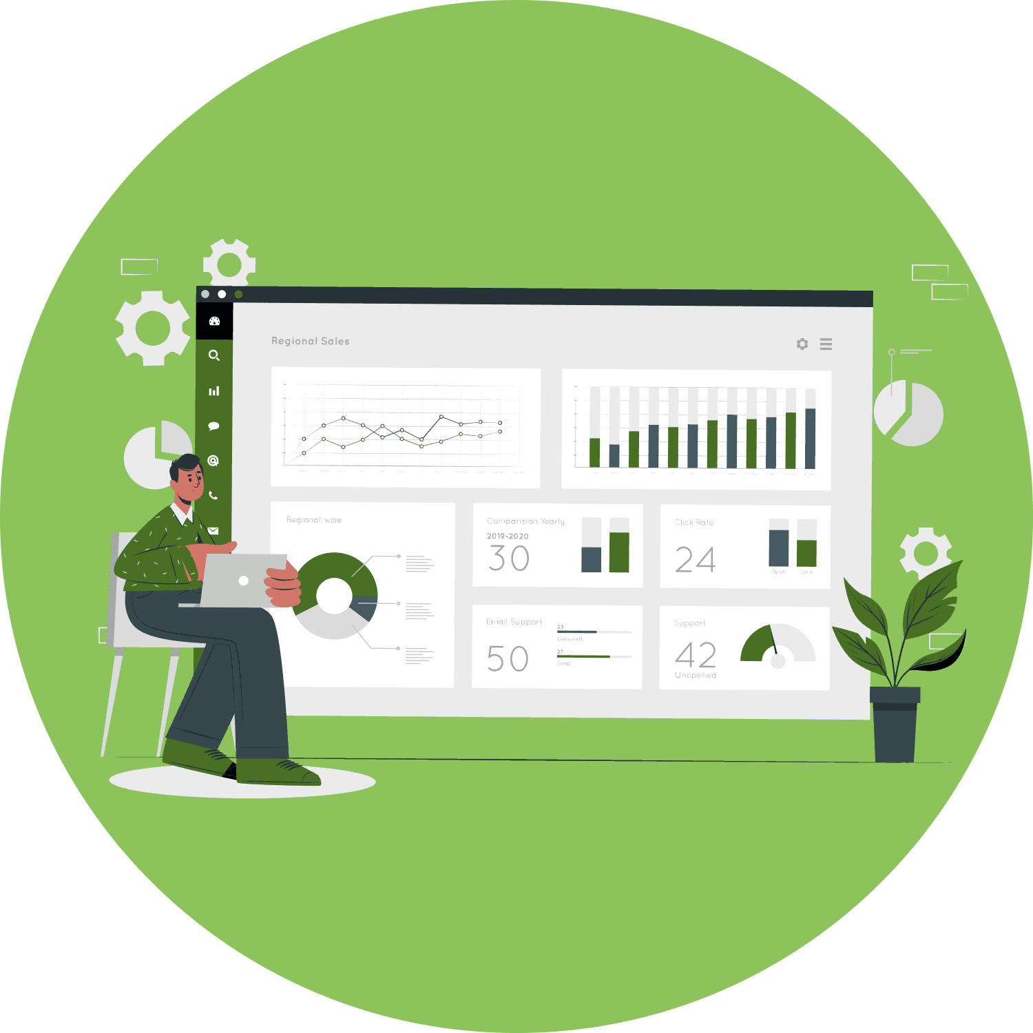 Digital HR Revolution- Reviving the HR experience
