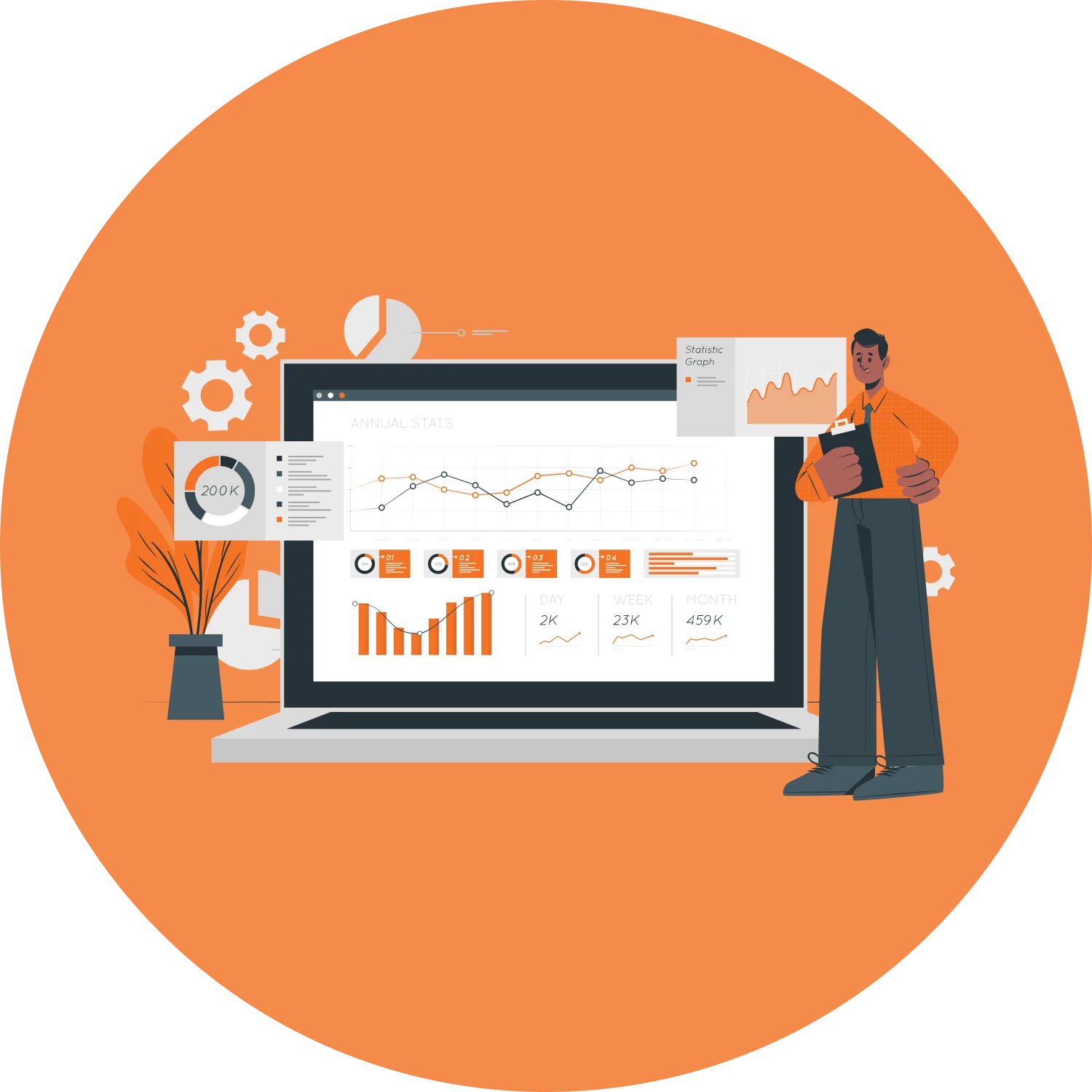 How will the workplace experience for Millennials transform with Digital HR_