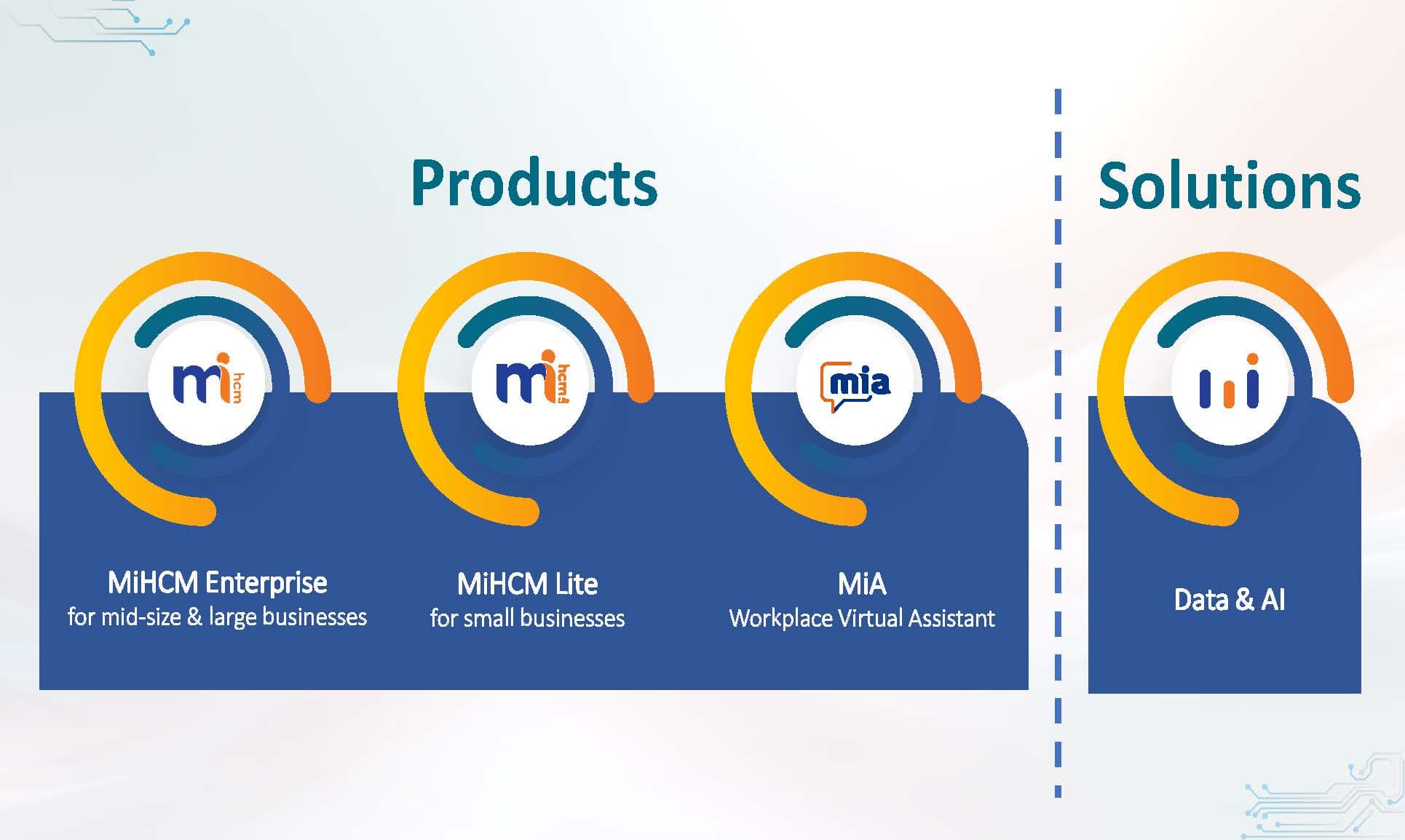 MiHCM-Connect-2024-Malaysia-Full-PPT_Page_09.jpg