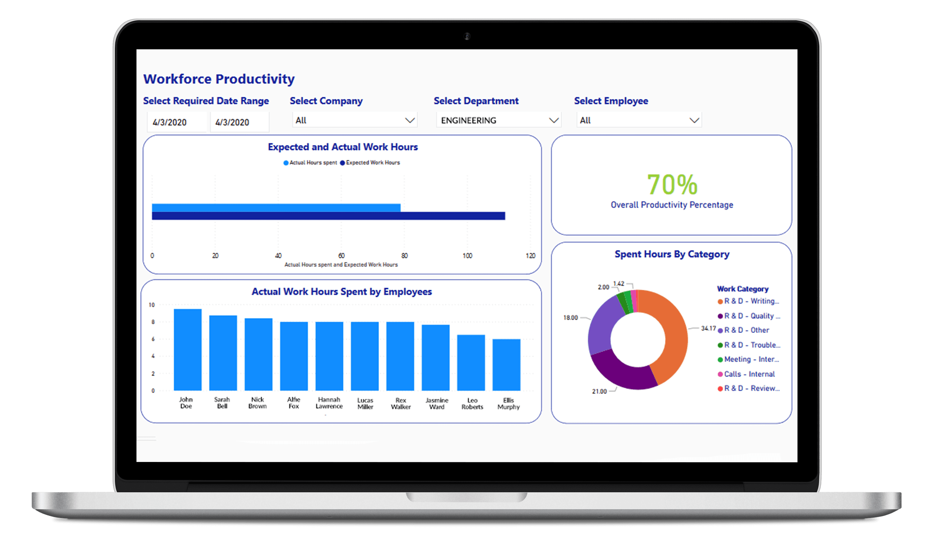 Timesheet-workforce-productivity-1.png
