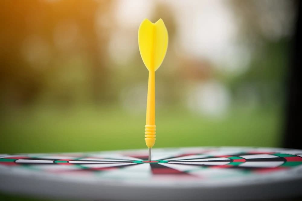 measurable targets