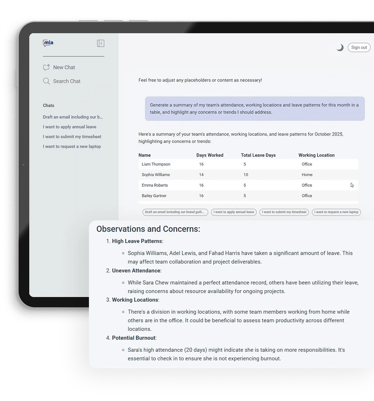 MiA ONE workforce intelligence