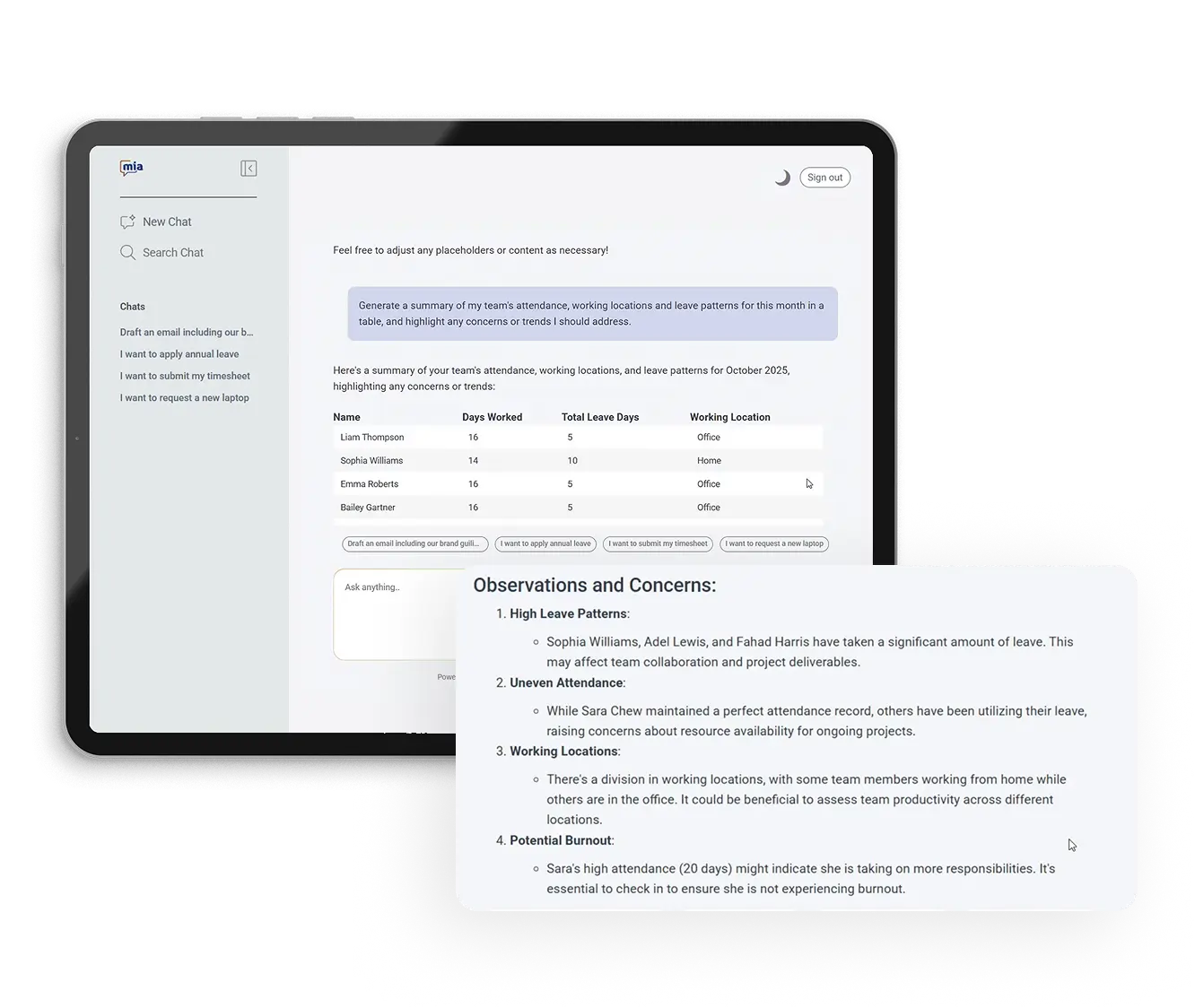 MiA | Virtual Assistant for Microsoft Teams 12 AI-Driven Workforce Intelligence
