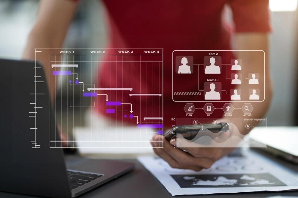 HR workflow software