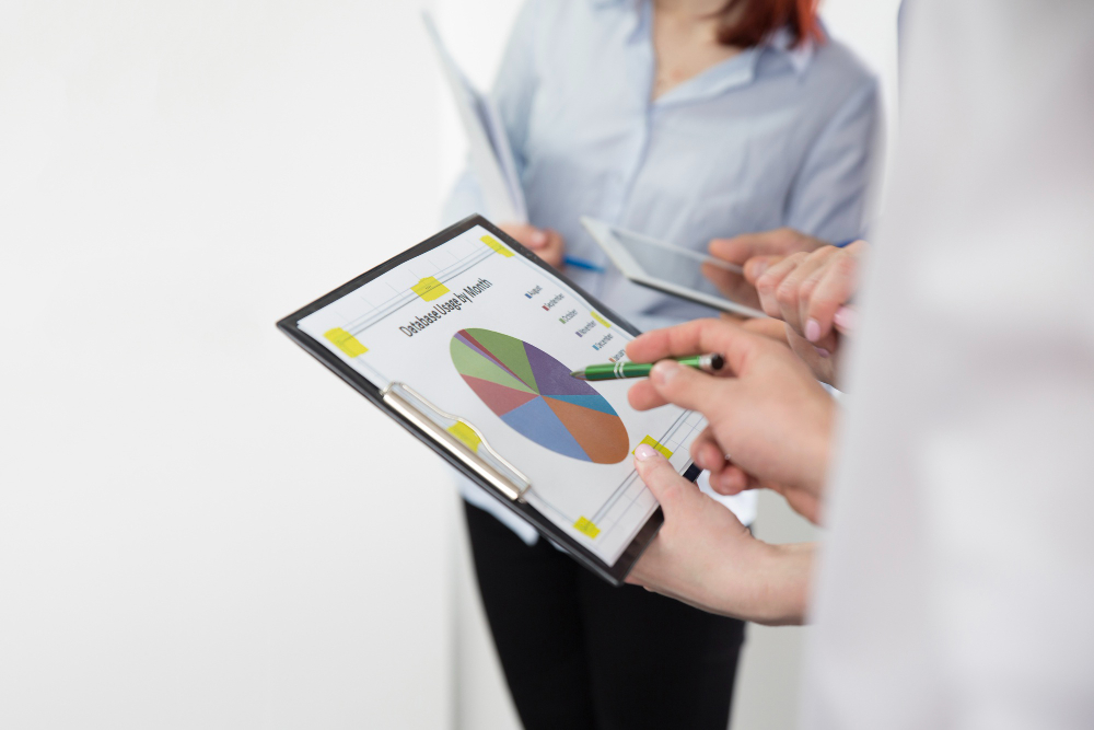 Work quantity metrics