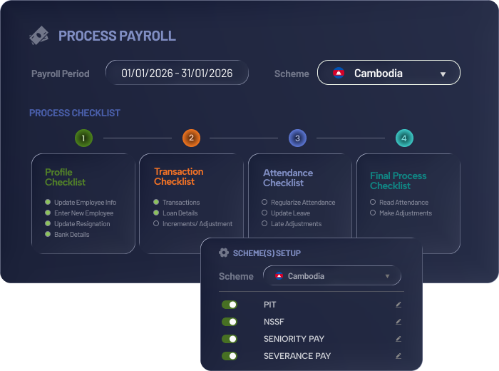 Payroll Cambodia 1