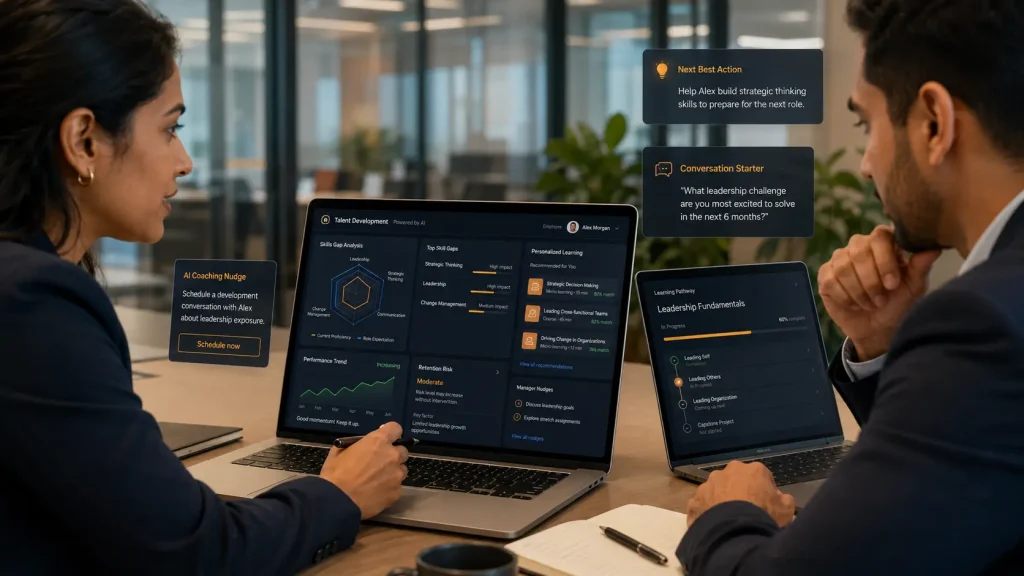 11 real-world examples of AI in performance management 2