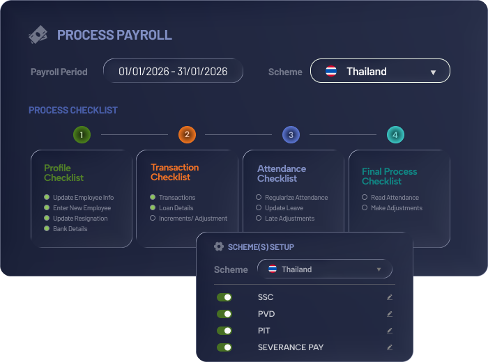 Payroll Thailand 1