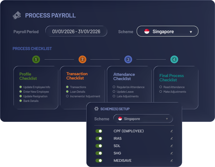 Payroll Singapore 1