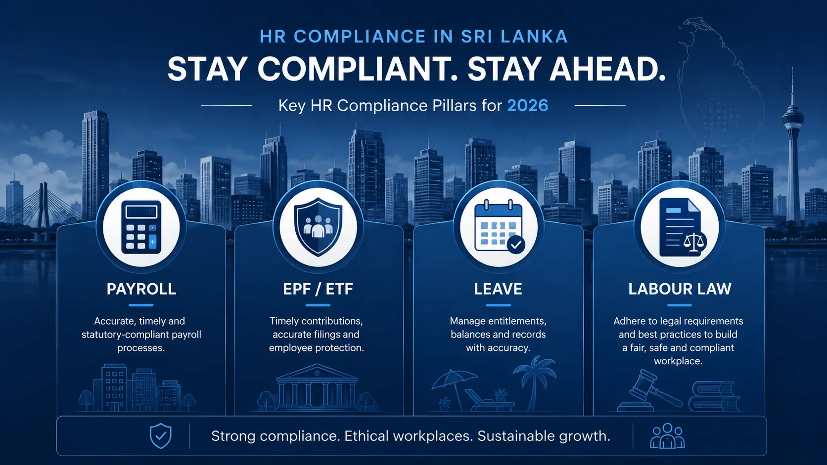 HR compliance in Sri Lanka: What enterprises must get right in 2026 1