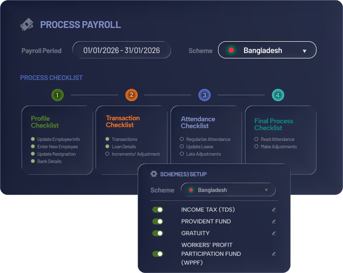 Payroll Bangladesh 1