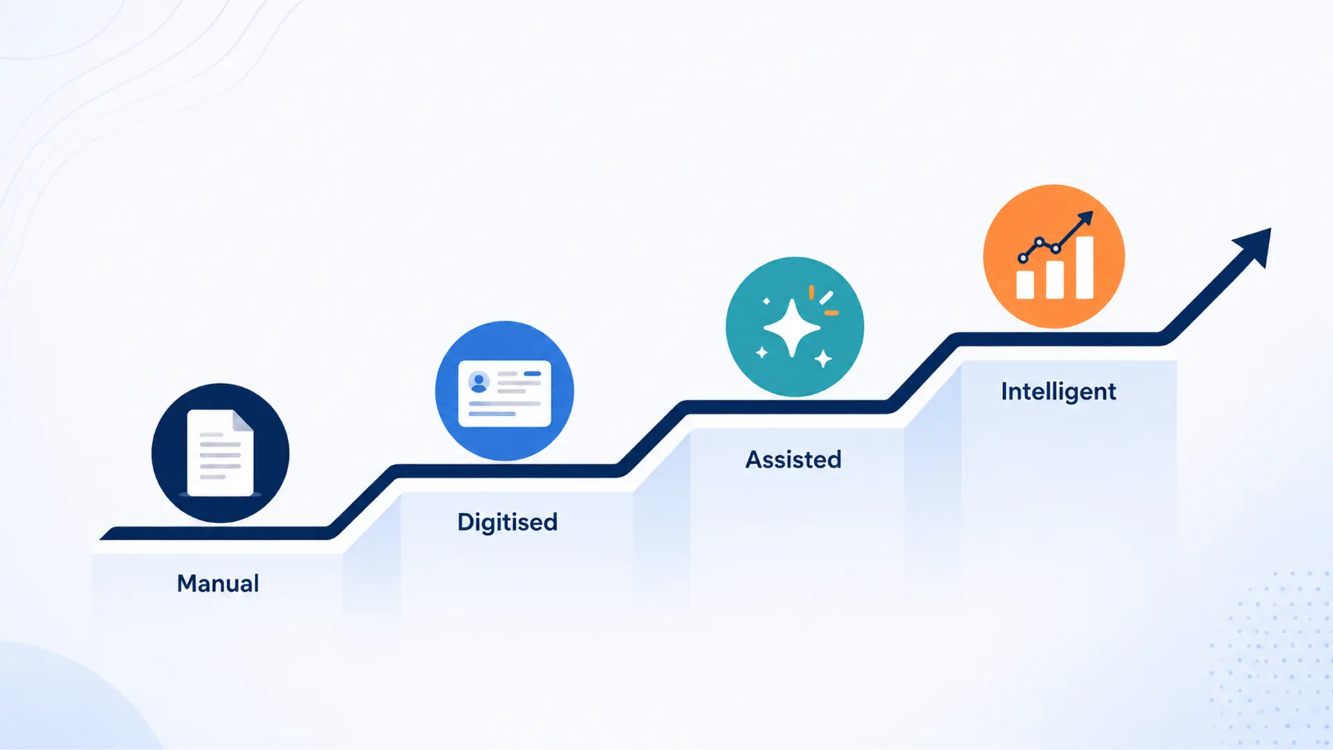 Is Thailand ready for AI in HR? 1