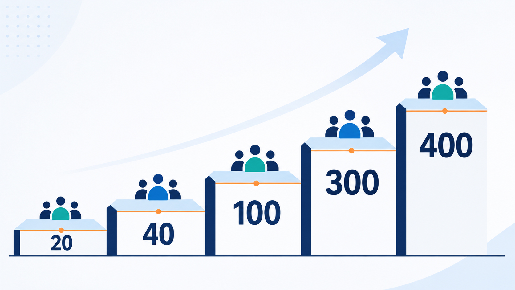 The Bangladesh Labour (Amendment) Act 2026: What changed and what HR must do now 2