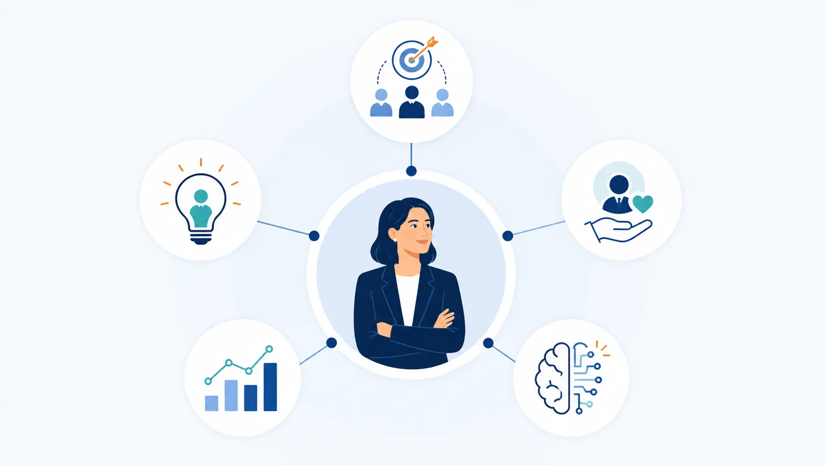 The HR strategy playbook for 2026: From managing people to designing the workforce 4