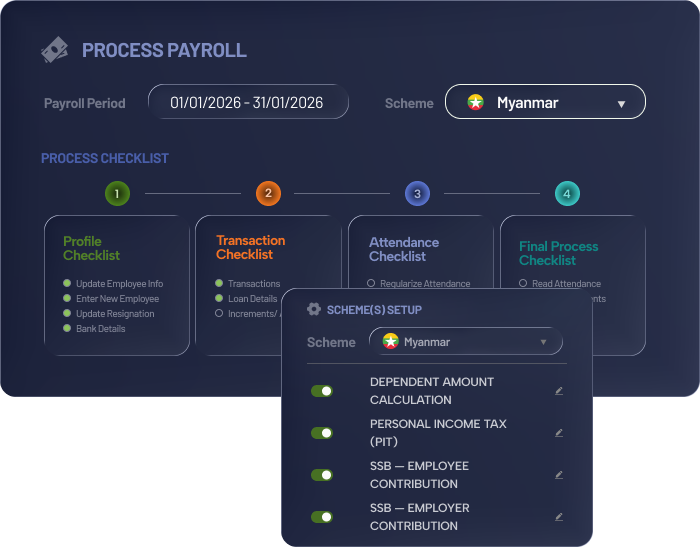 Payroll Myanmar 1