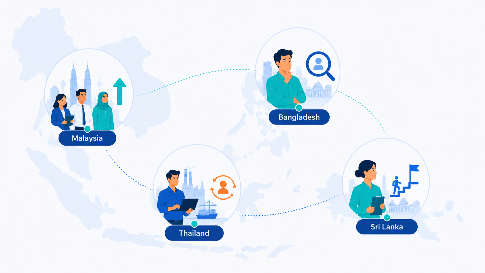 Labour market 2026: What BFSI, manufacturing and telecom tell us about the year ahead in HR tech 3