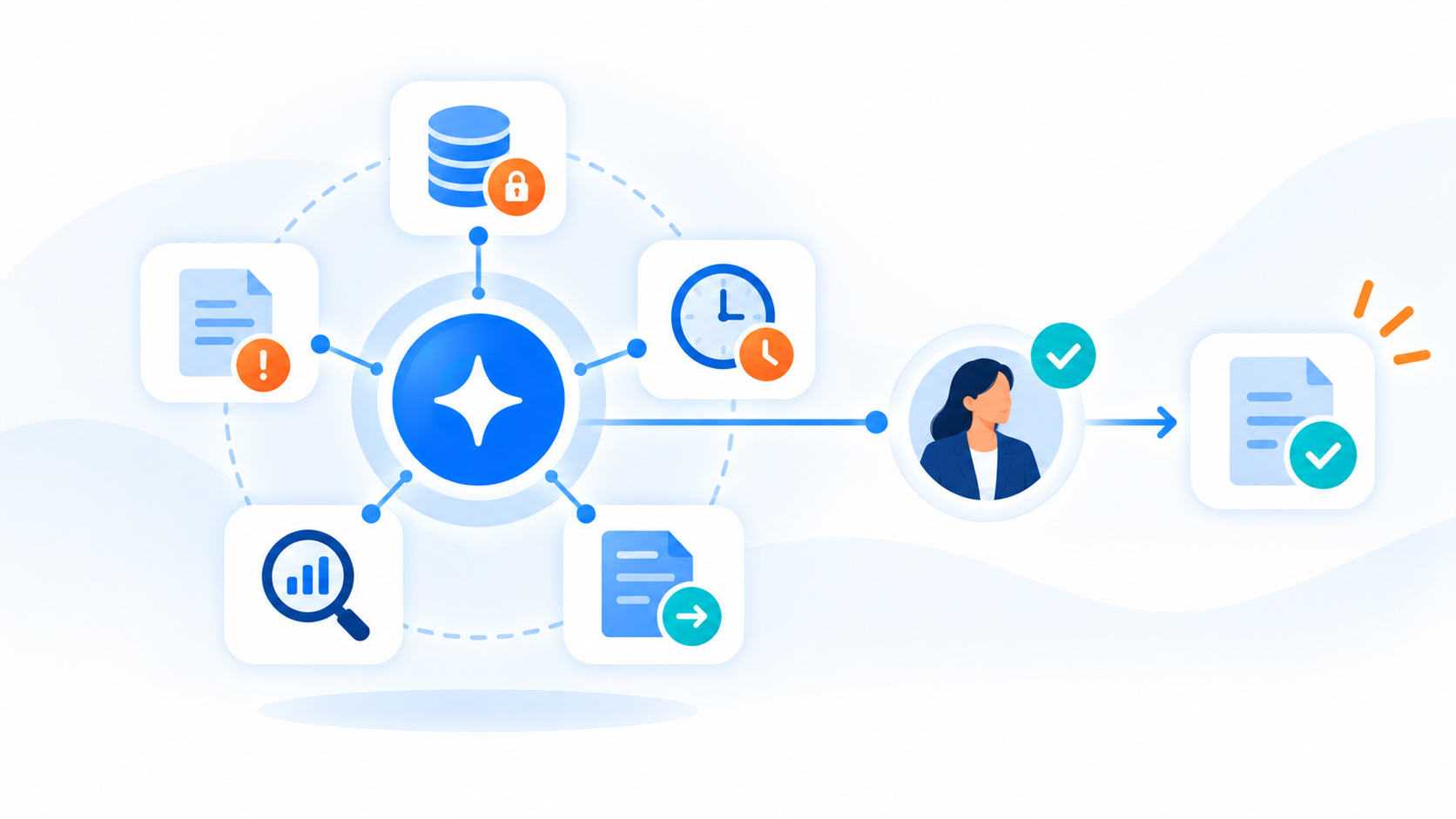 When AI goes off script: Why incident disclosure is now a board-level question 4