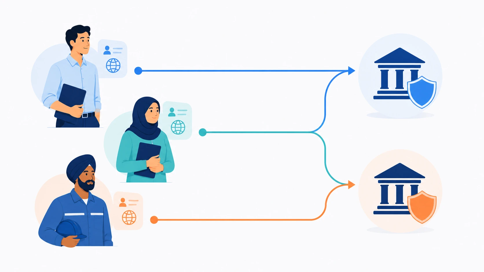 Mandatory EPF for non-Malaysian employees: What Malaysian payroll teams must have in place 1