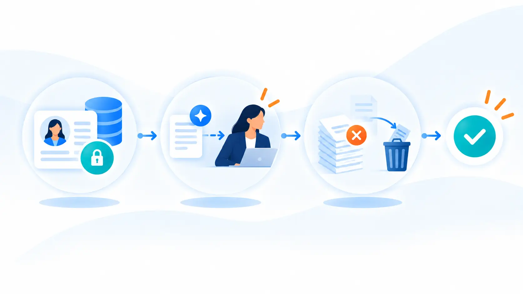 Human at the core: what AI agents actually change for Malaysian HR teams 4