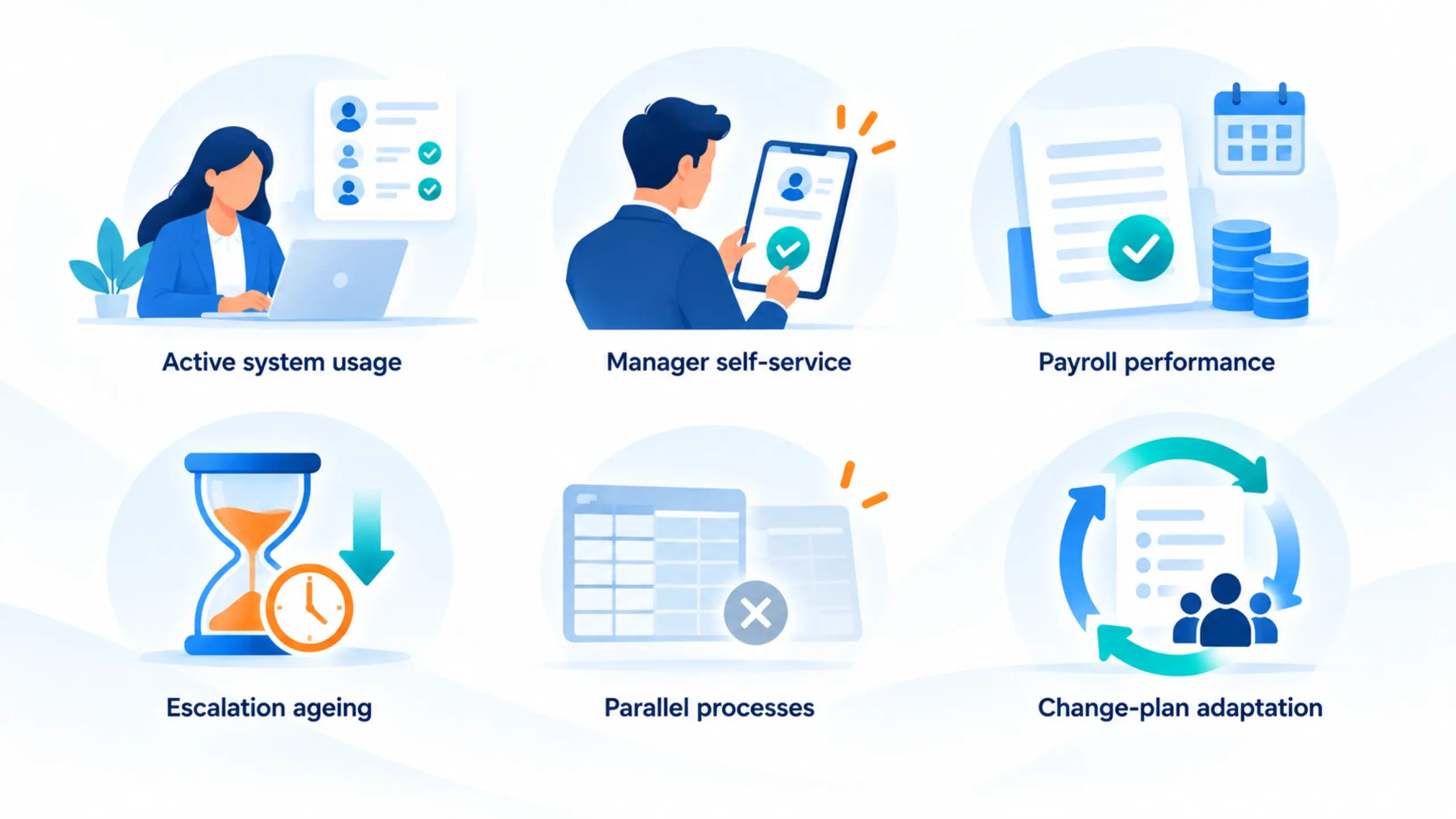 Governance and change management in HR digital transformation 4