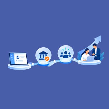 18 Sep - Governance Change Management HR Digital Transformation